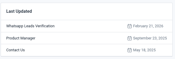 Last updated sidebar card listing WhatsApp Leads Verification, Product Manager, and Contact Us with calendar dates.